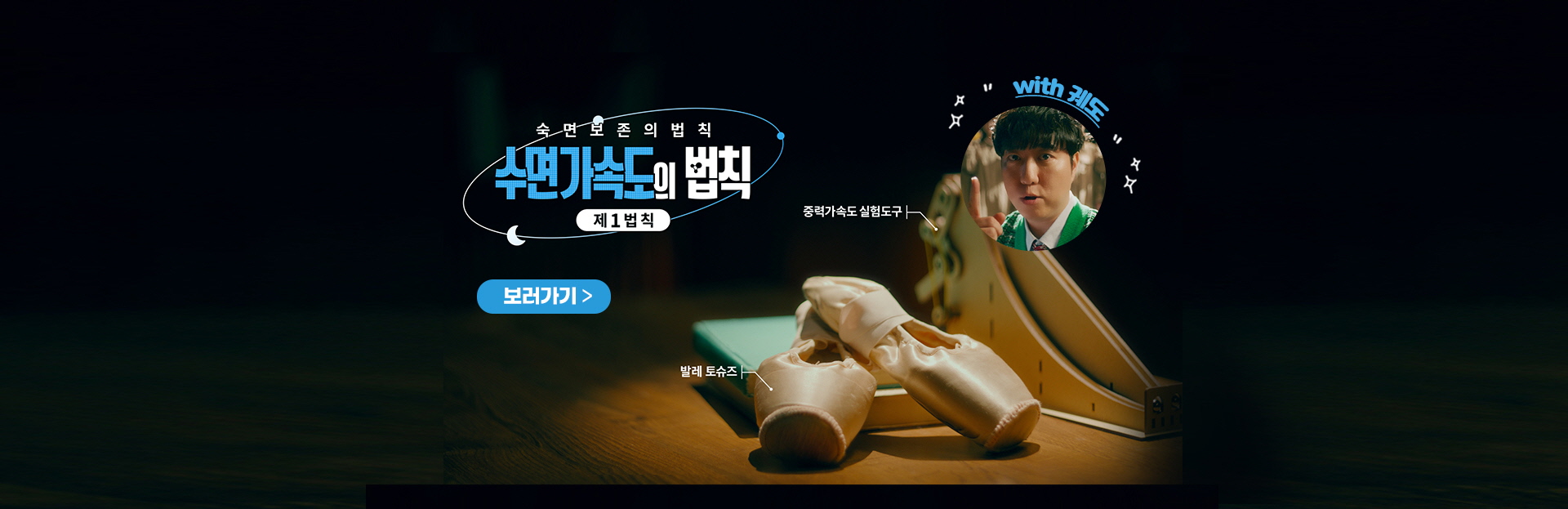 수면가속도의 법칙